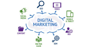 Optimalkan Pertumbuhan Bisnis Digital dengan Strategi Internet Marketing yang Efektif
